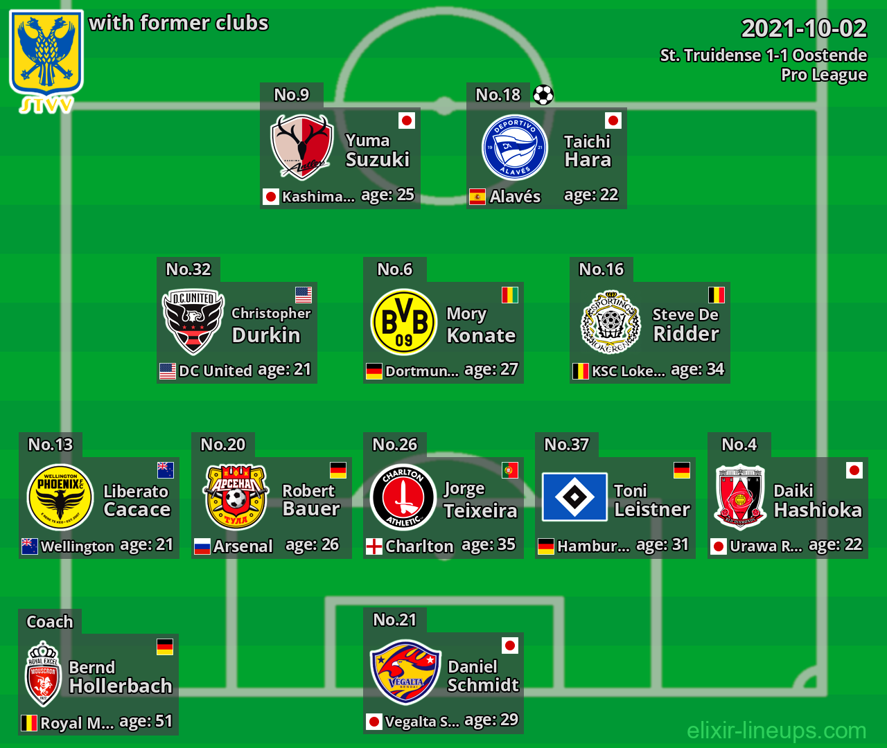 St. Truidense with latter clubs 2021-10-02