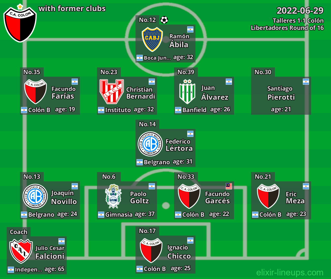 Colón with former clubs 2022-06-29