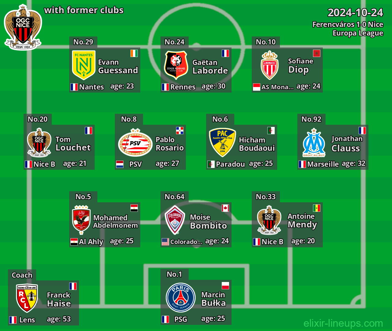 Nice with former clubs 2024-10-24