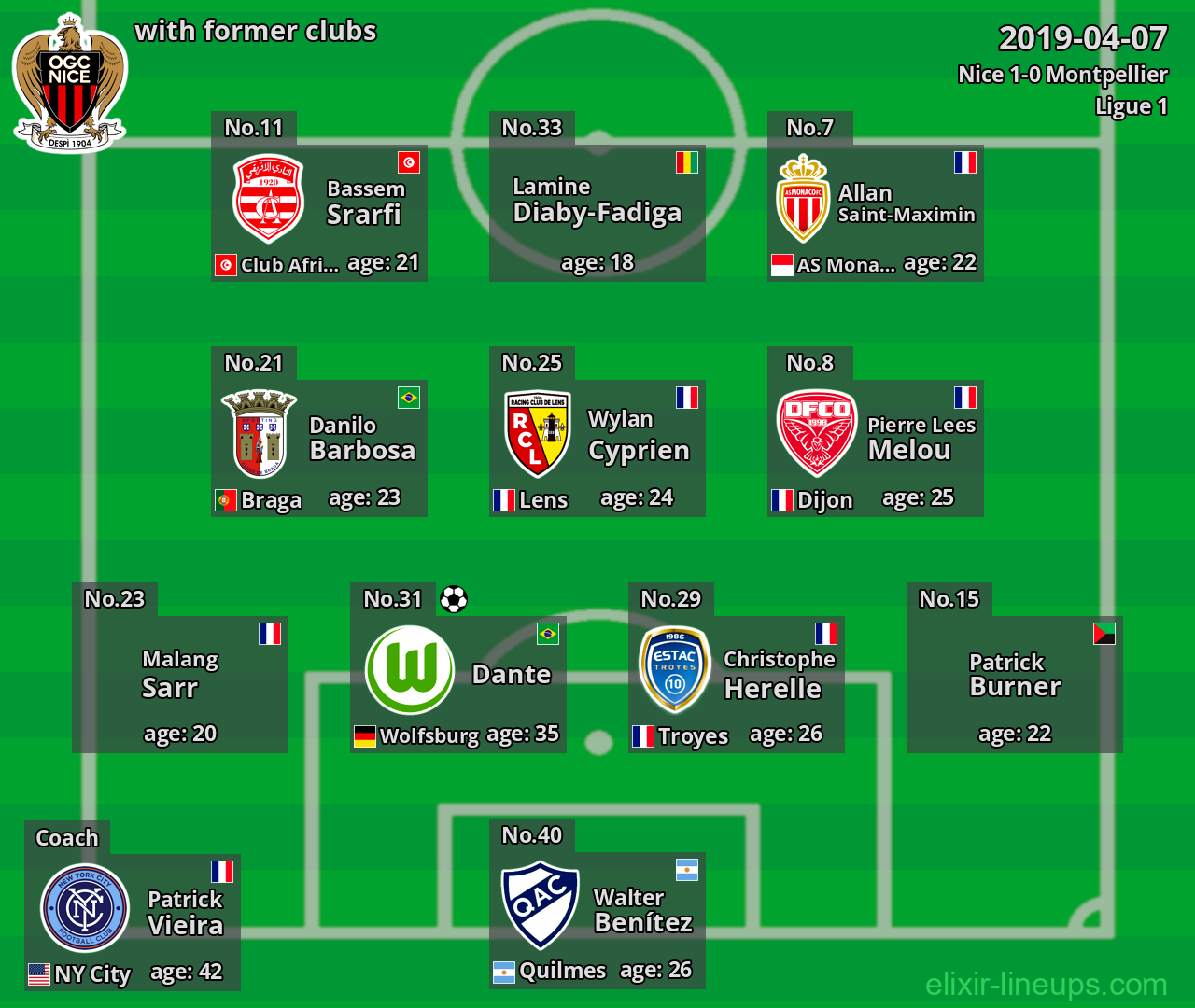 Nice with latter clubs 2019-04-07
