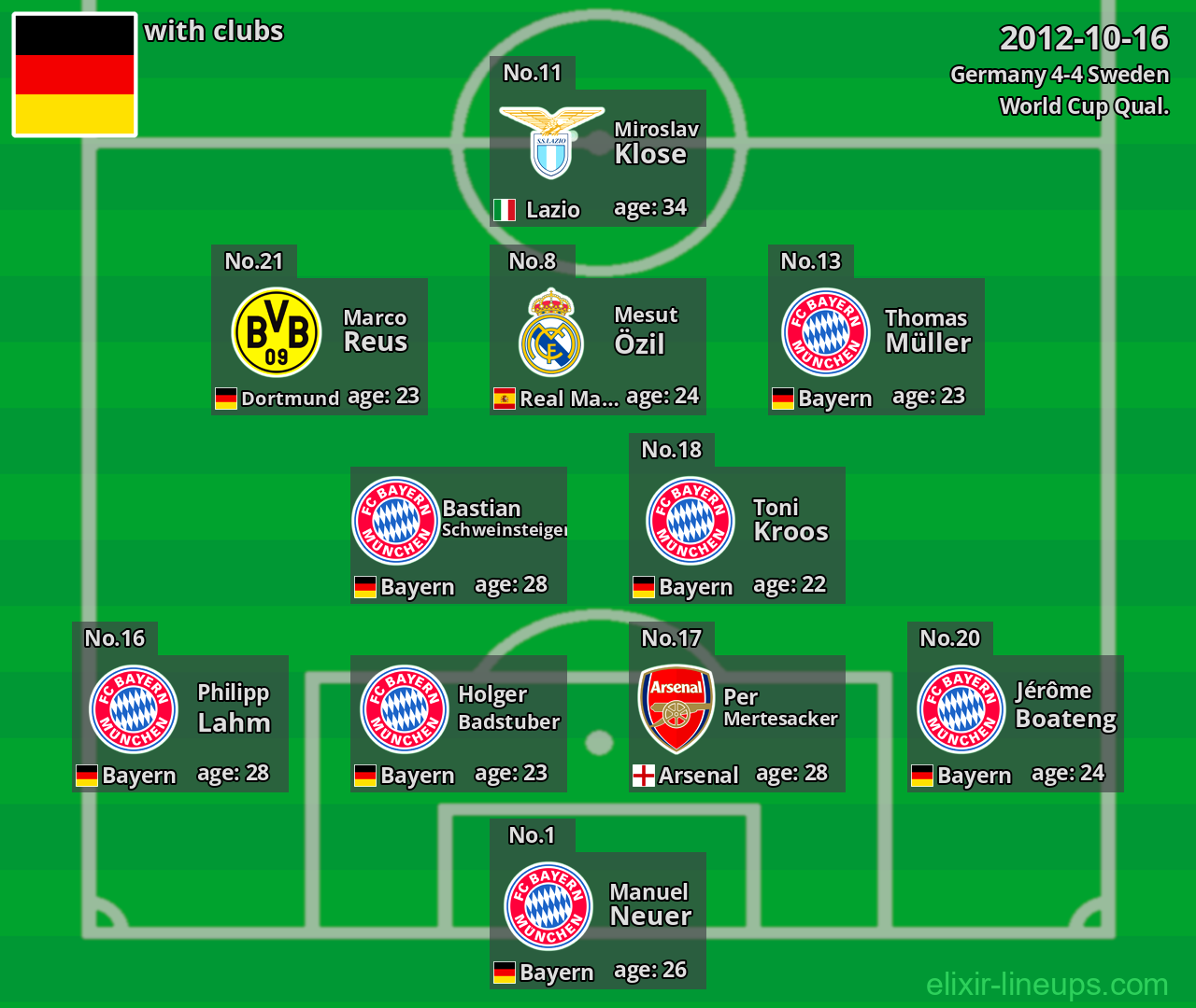 Germany 2012-10-16