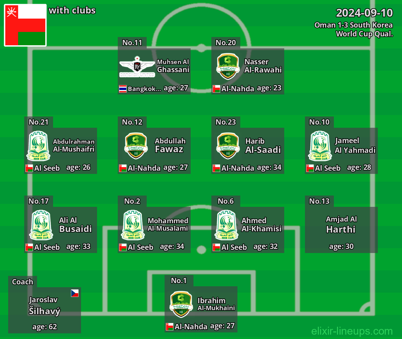 Oman 2024-09-10