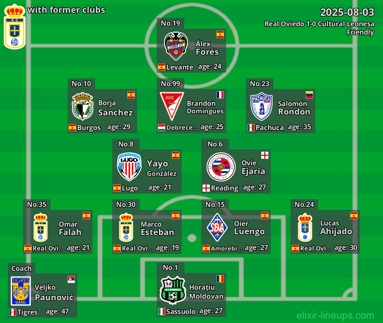 Real Oviedo with former clubs 2025-08-03