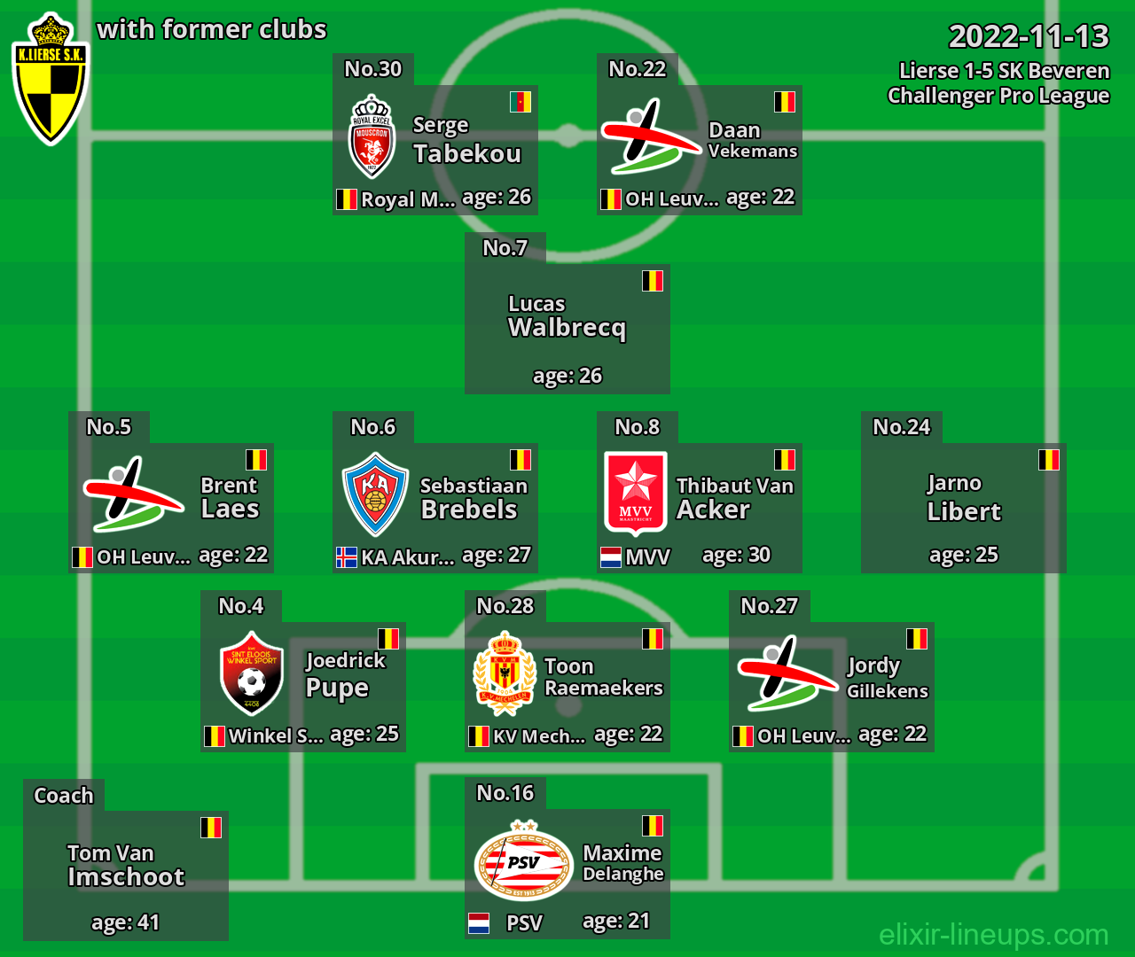 Lierse with former clubs 2022-11-13