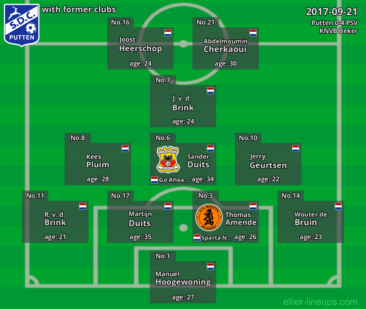 Putten with former clubs 2017-09-21