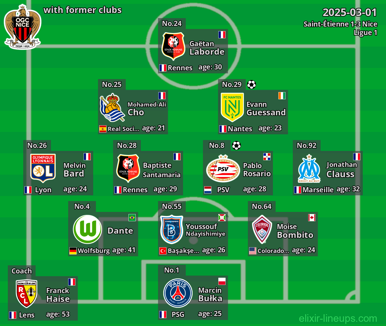 Nice with former clubs 2025-03-01