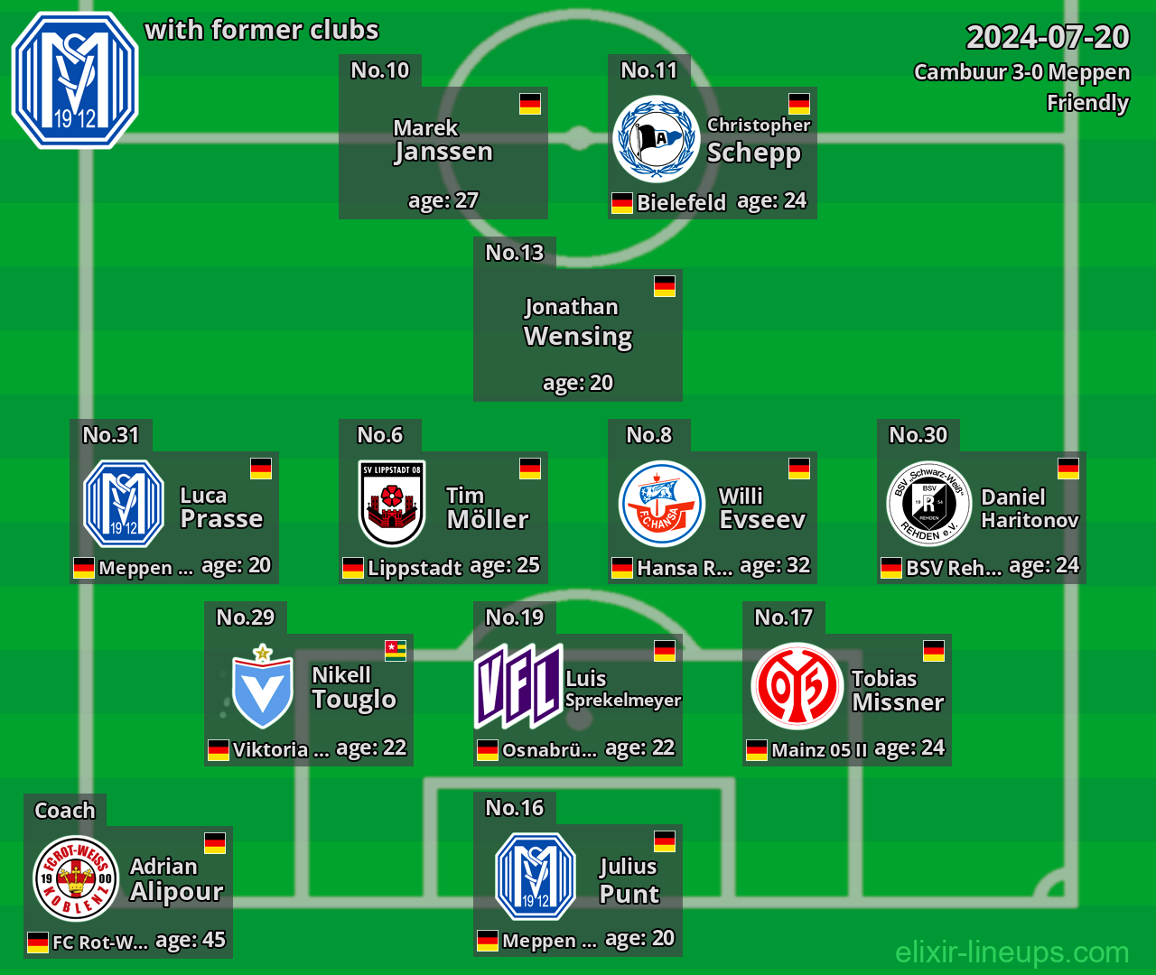 Meppen with former clubs 2024-07-20