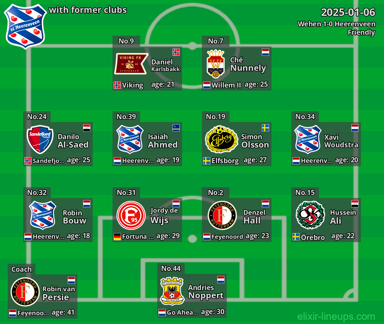Heerenveen with former clubs 2025-01-06