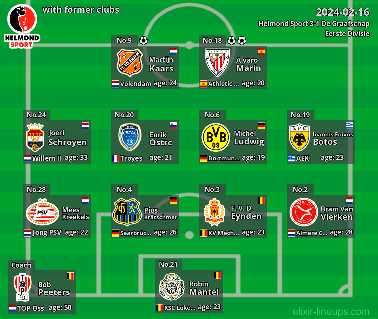 Helmond Sport with former clubs 2024-02-16