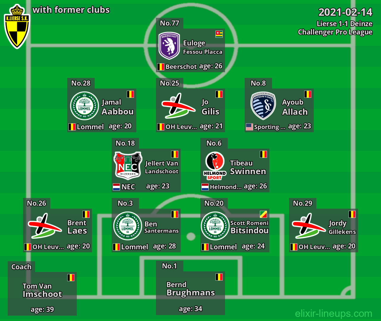 Lierse with latter clubs 2021-02-14