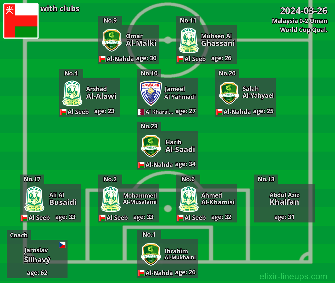 Oman 2024-03-26