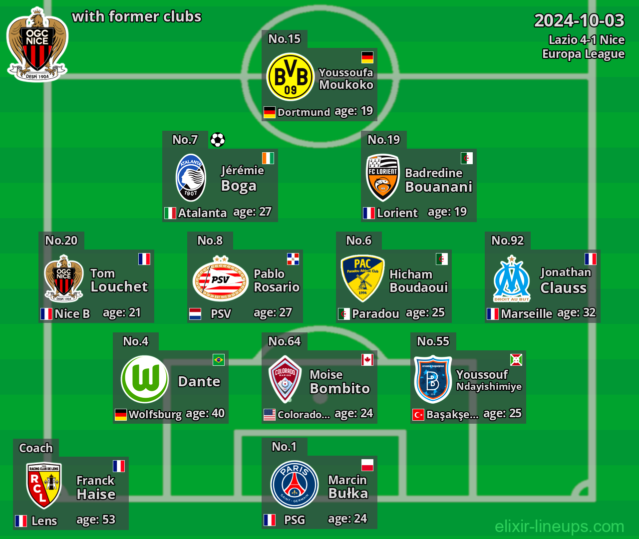 Nice with latter clubs 2024-10-03