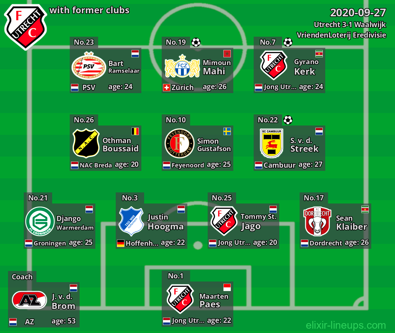 Utrecht with former clubs 2020-09-27