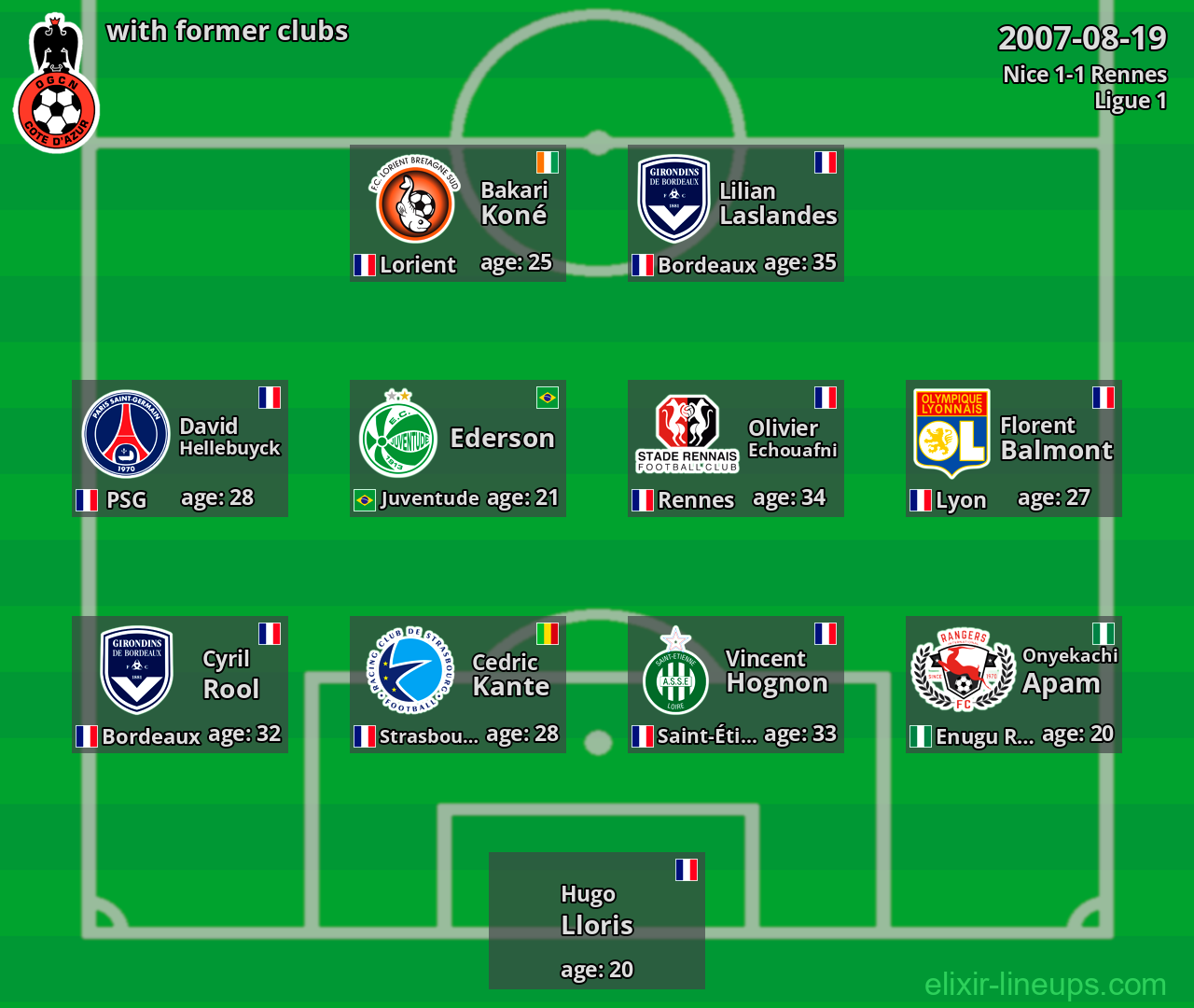 Nice with latter clubs 2007-08-19