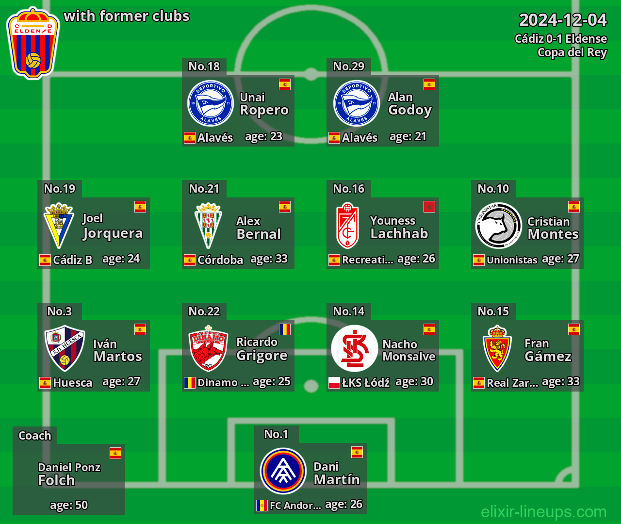 Eldense with former clubs 2024-12-04