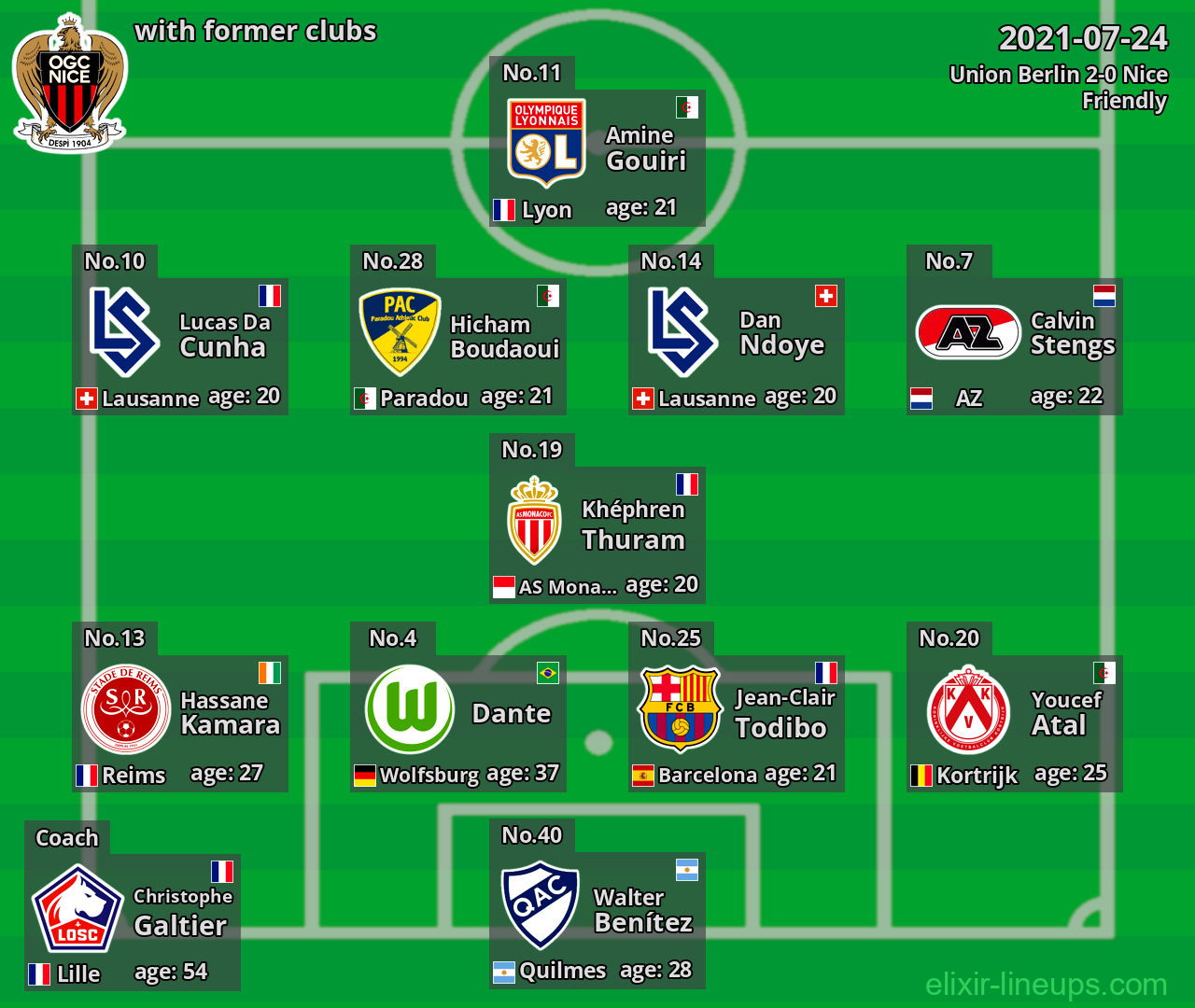 Nice with former clubs 2021-07-24