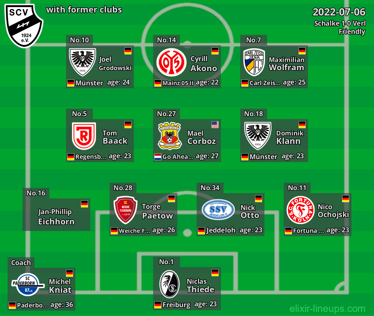 Verl with former clubs 2022-07-06