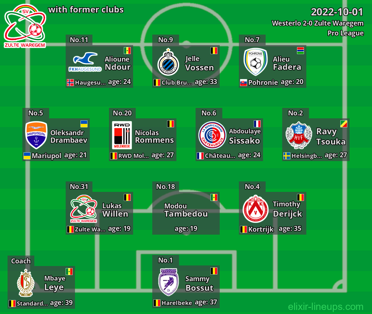 Zulte Waregem with latter clubs 2022-10-01