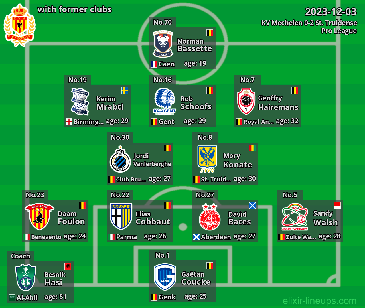 KV Mechelen with former clubs 2023-12-03