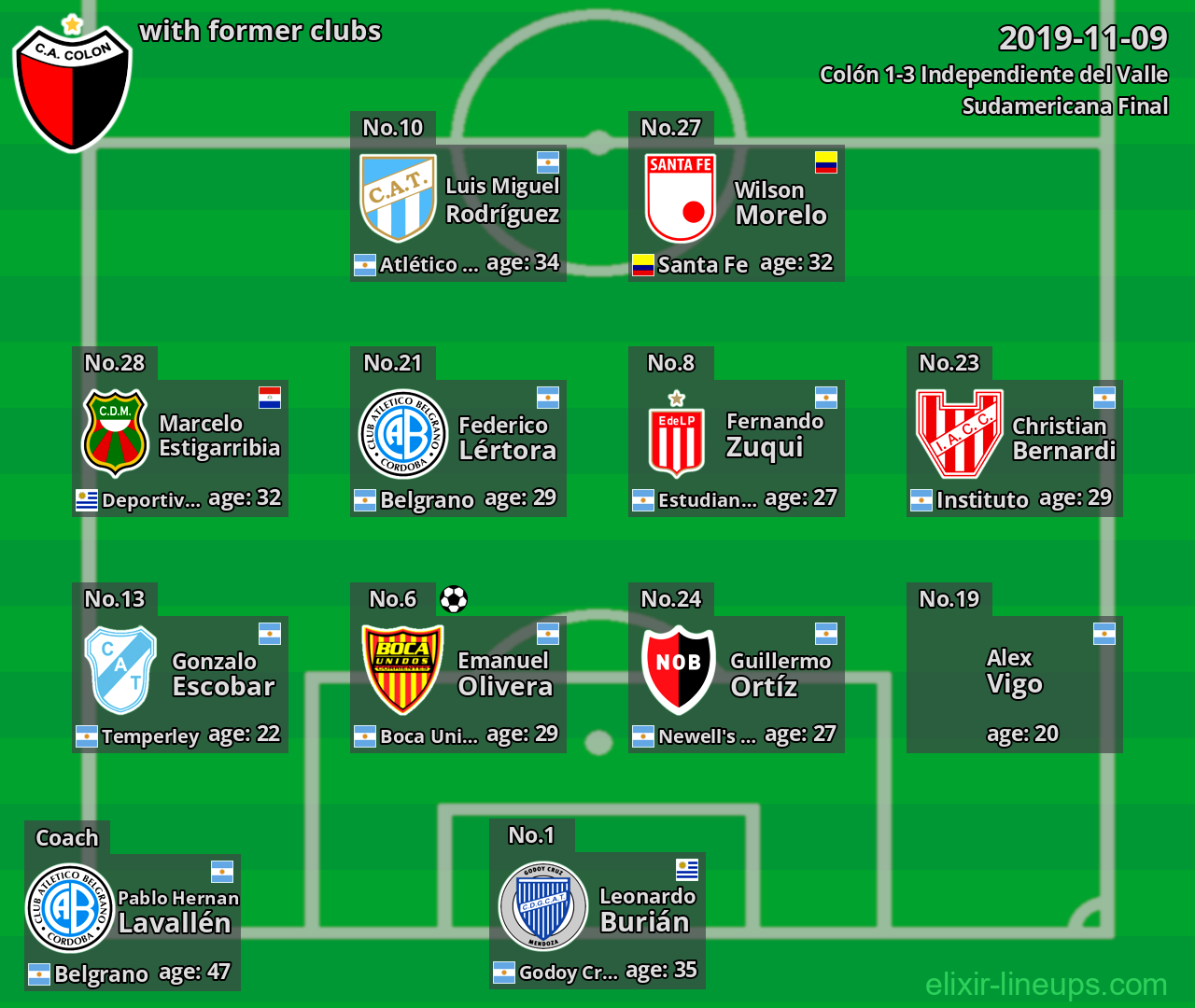 Colón with former clubs 2019-11-09
