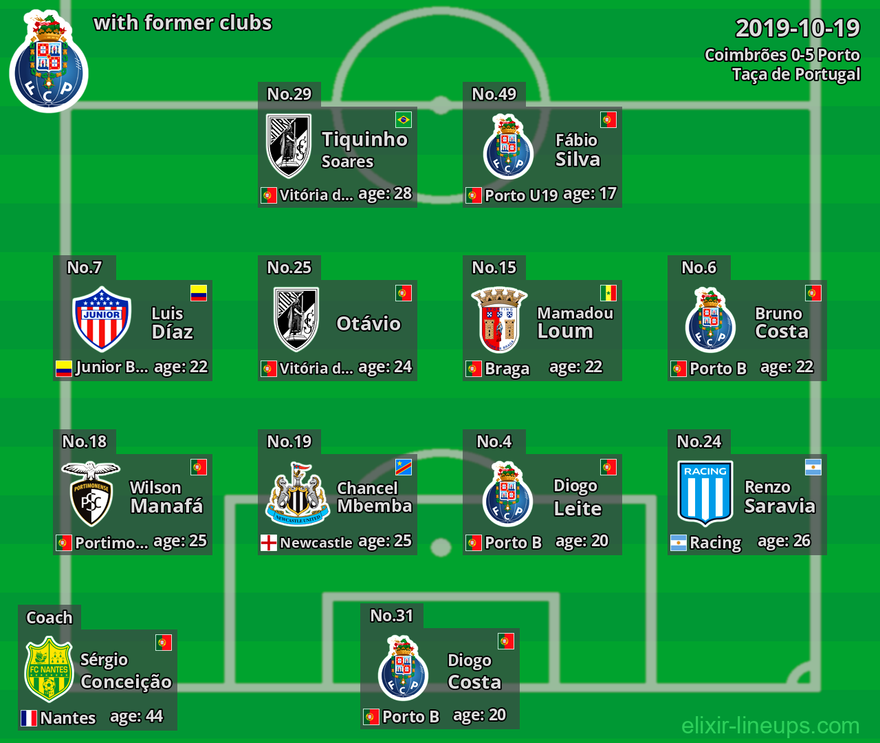Porto with latter clubs 2019-10-19