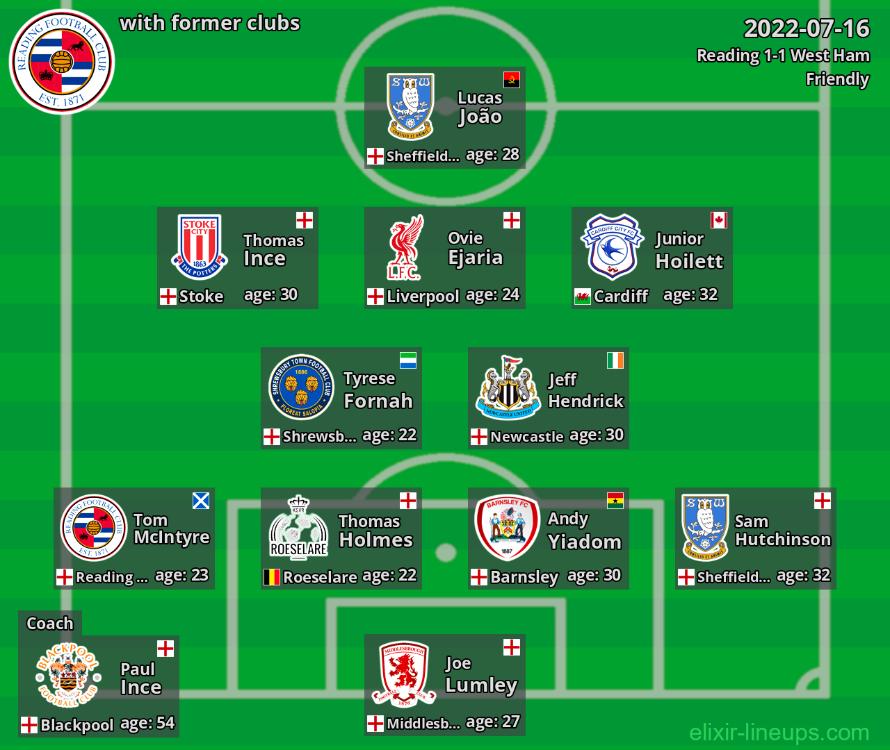 Reading with latter clubs 2022-07-16