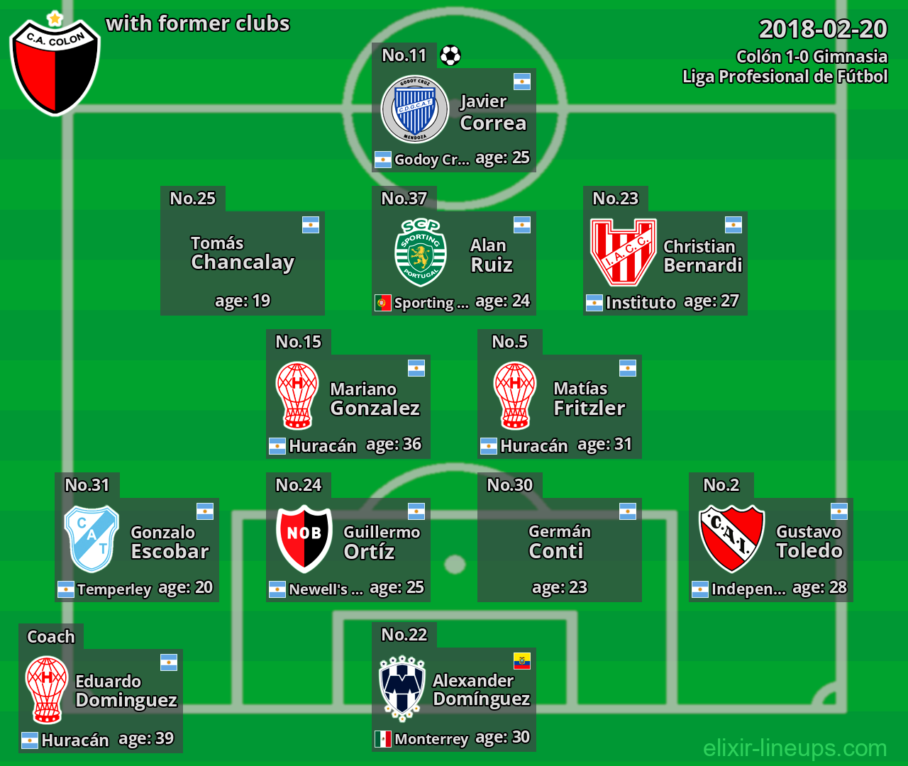 Colón with former clubs 2018-02-20