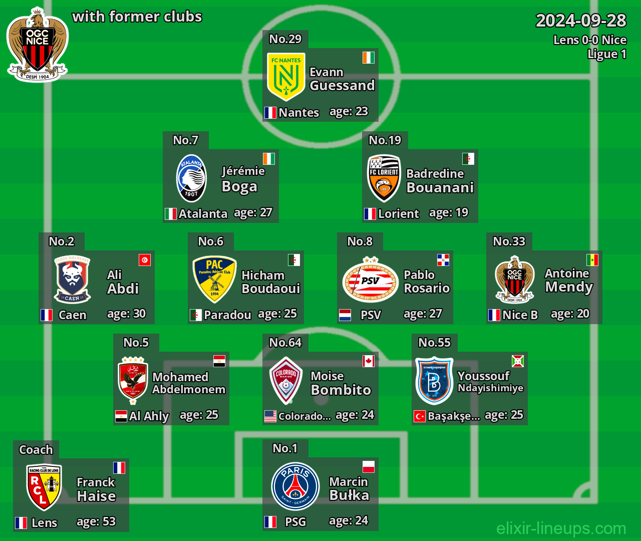 Nice with former clubs 2024-09-28