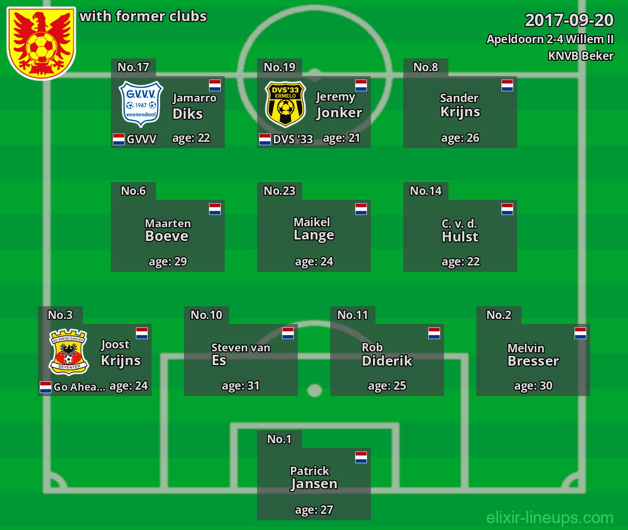Apeldoorn with former clubs 2017-09-20