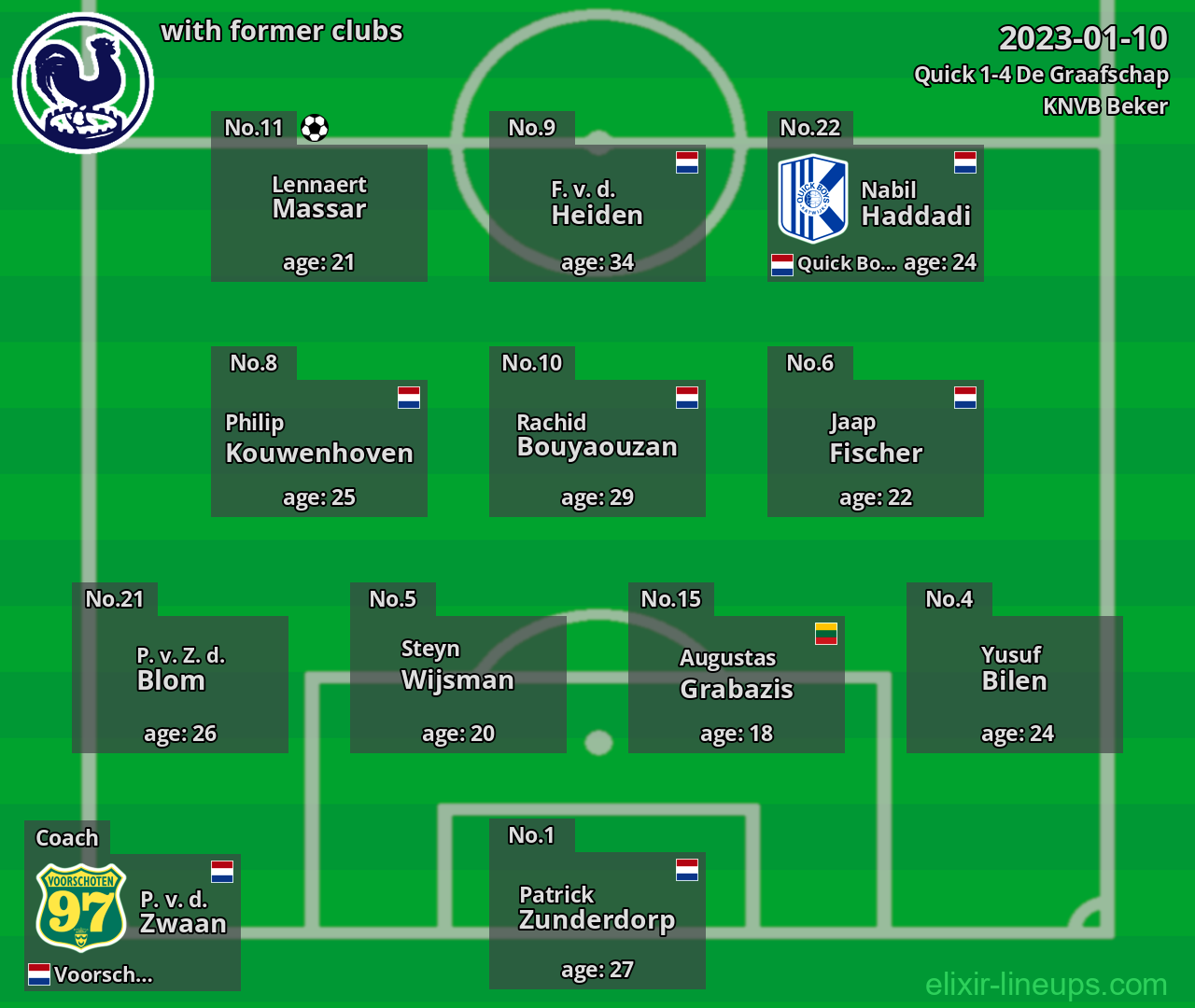 Quick with former clubs 2023-01-10