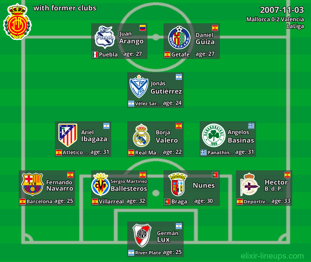 Mallorca with former clubs 2007-11-03