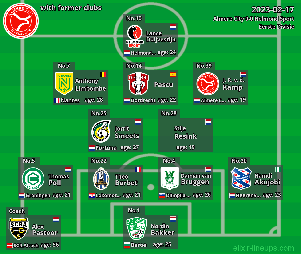 Almere City with latter clubs 2023-02-17