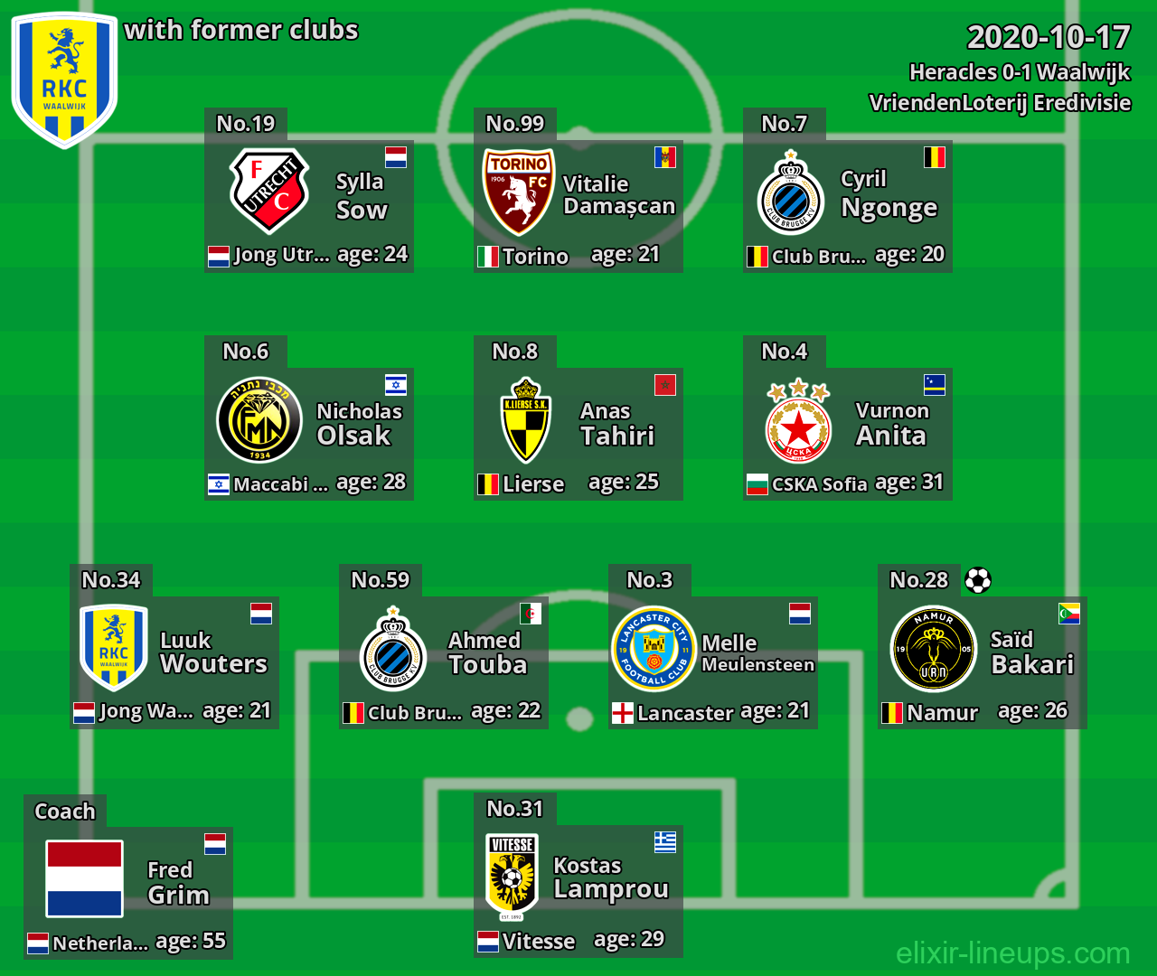 Waalwijk with latter clubs 2020-10-17