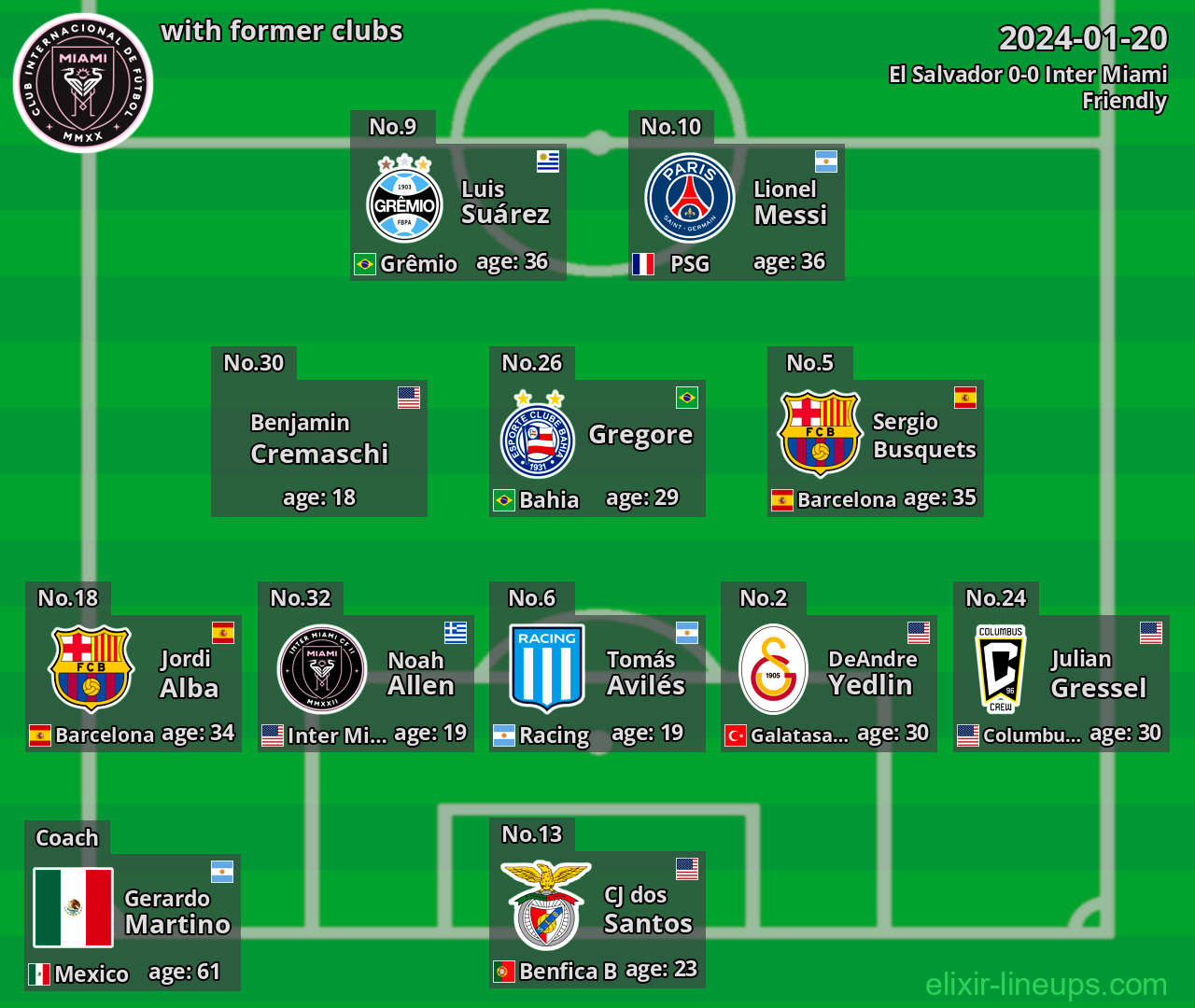 Inter Miami with former clubs 2024-01-20