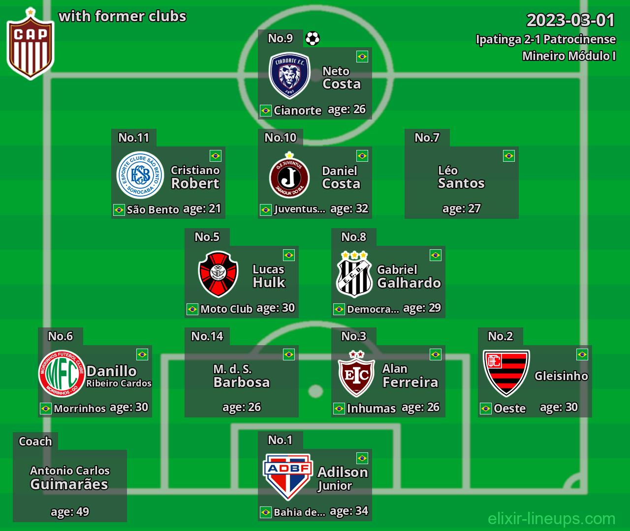 Patrocinense with former clubs 2023-03-01