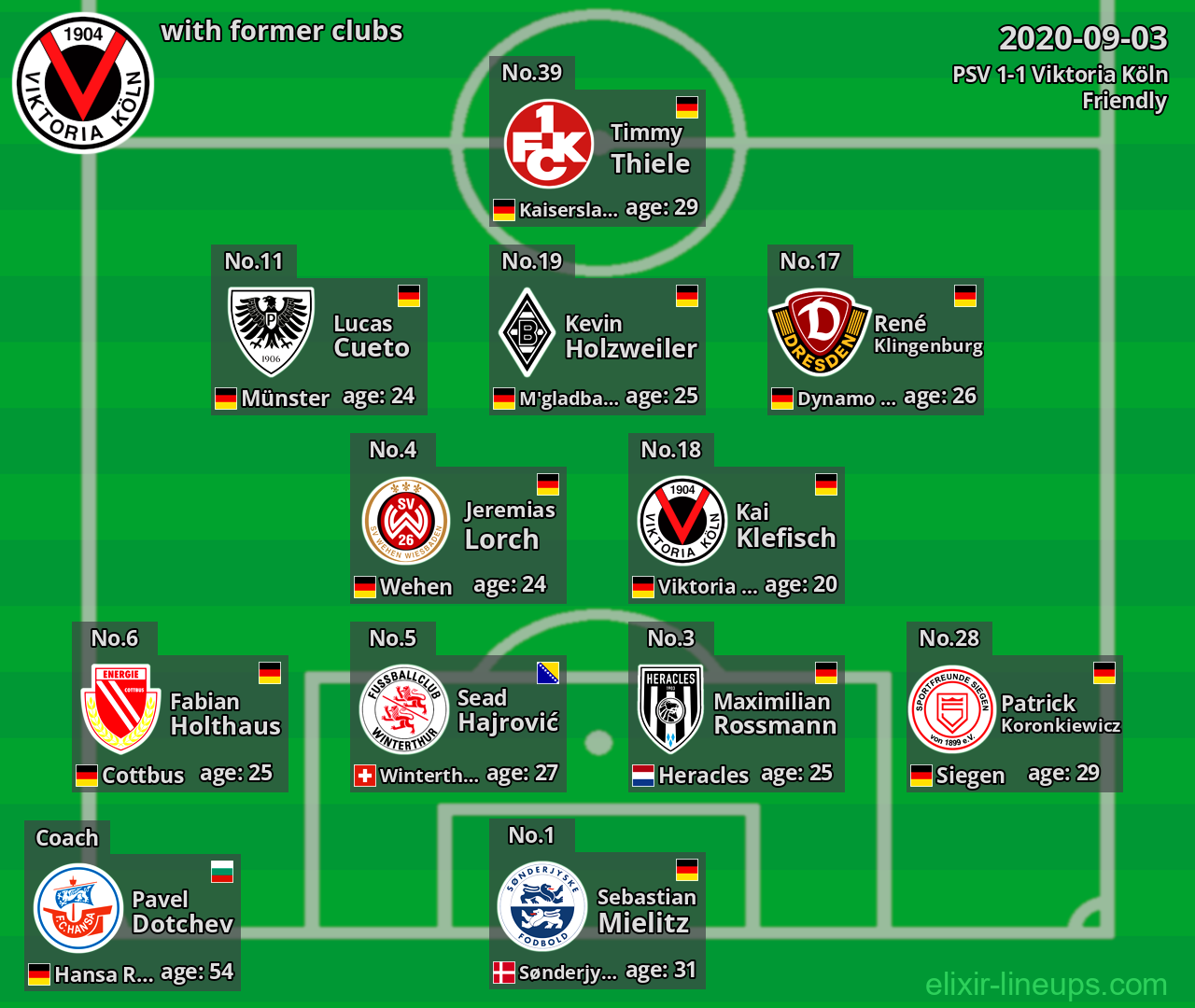 Viktoria Köln with latter clubs 2020-09-03
