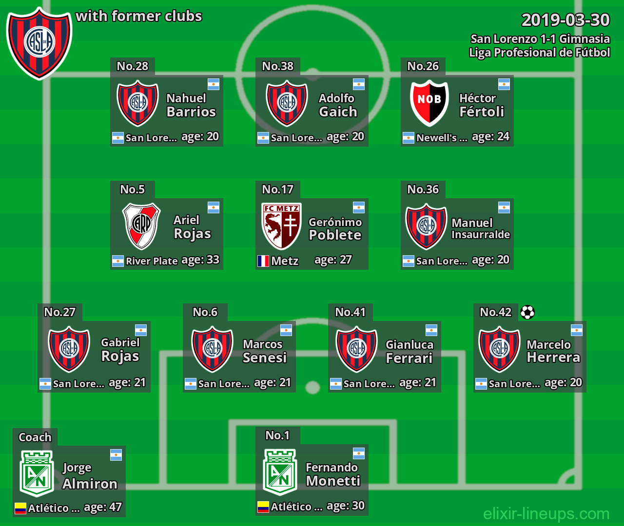 San Lorenzo with former clubs 2019-03-30