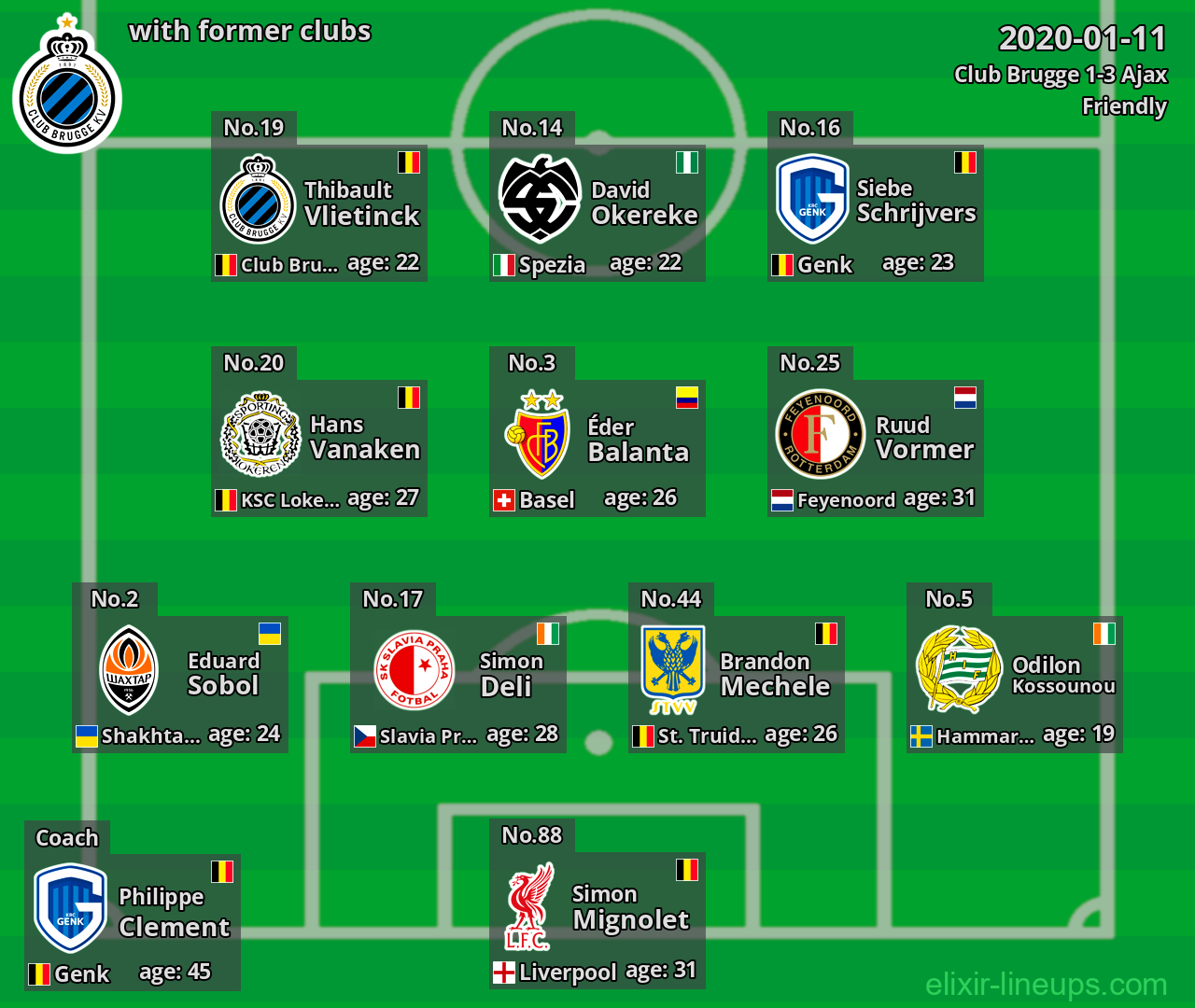 Club Brugge with former clubs 2020-01-11