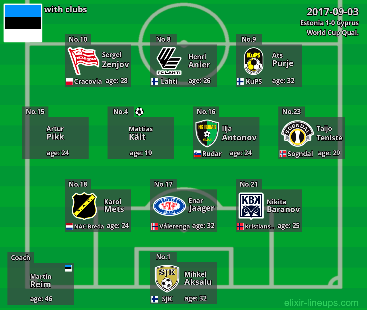 Estonia 2017-09-03