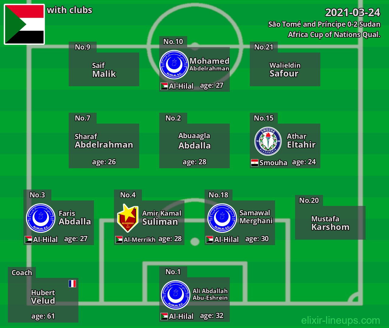 Sudan 2021-03-24