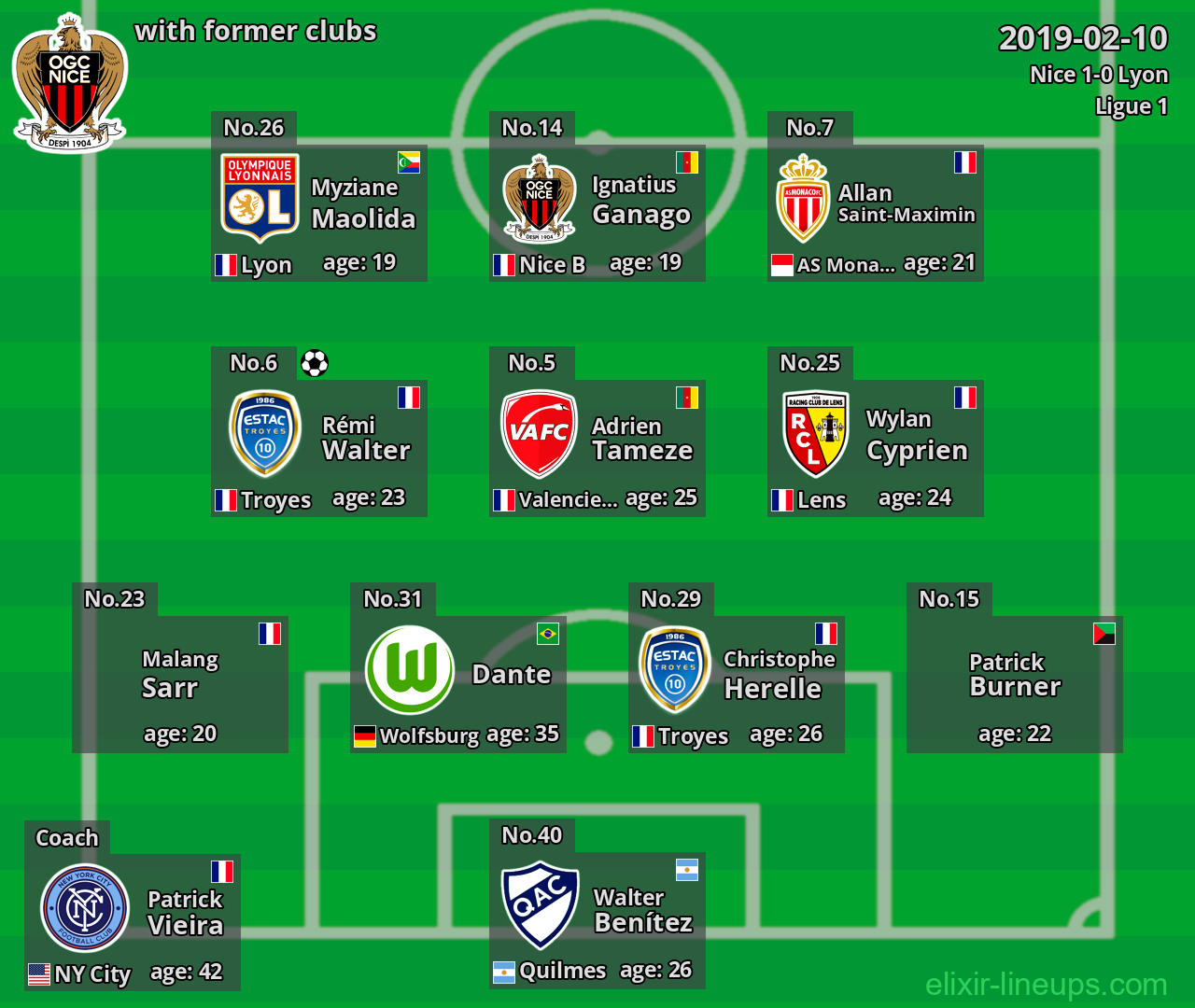 Nice with latter clubs 2019-02-10