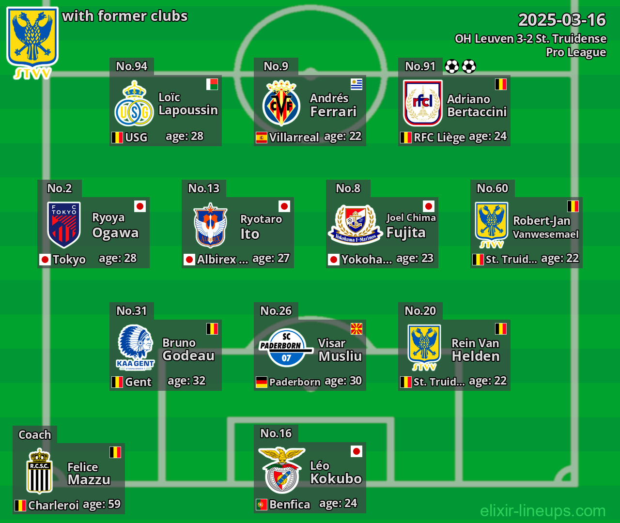 St. Truidense with former clubs 2025-03-16