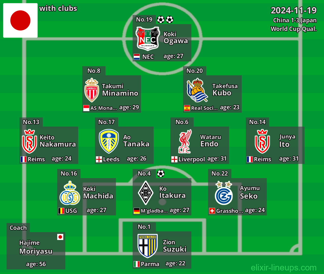Japan 2024-11-19