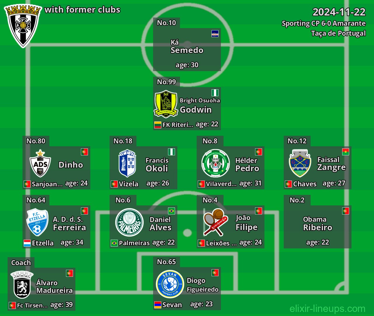 Amarante with former clubs 2024-11-22