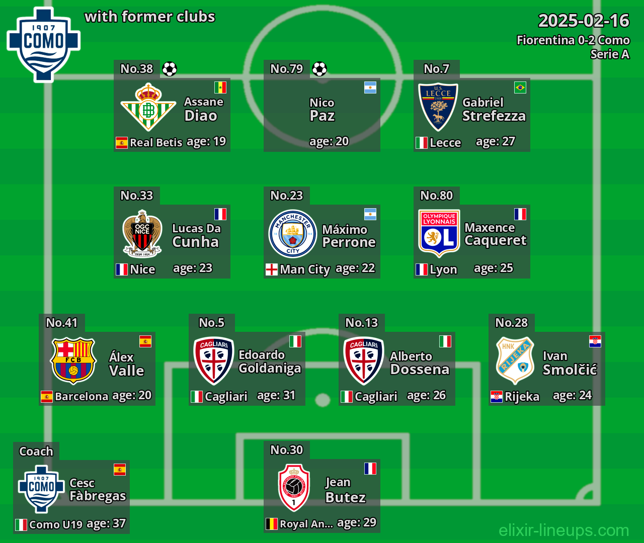 Como with former clubs 2025-02-16