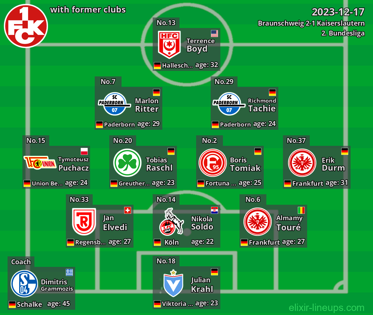 Kaiserslautern with former clubs 2023-12-17