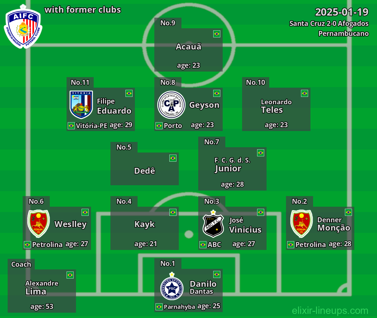 Afogados with former clubs 2025-01-19