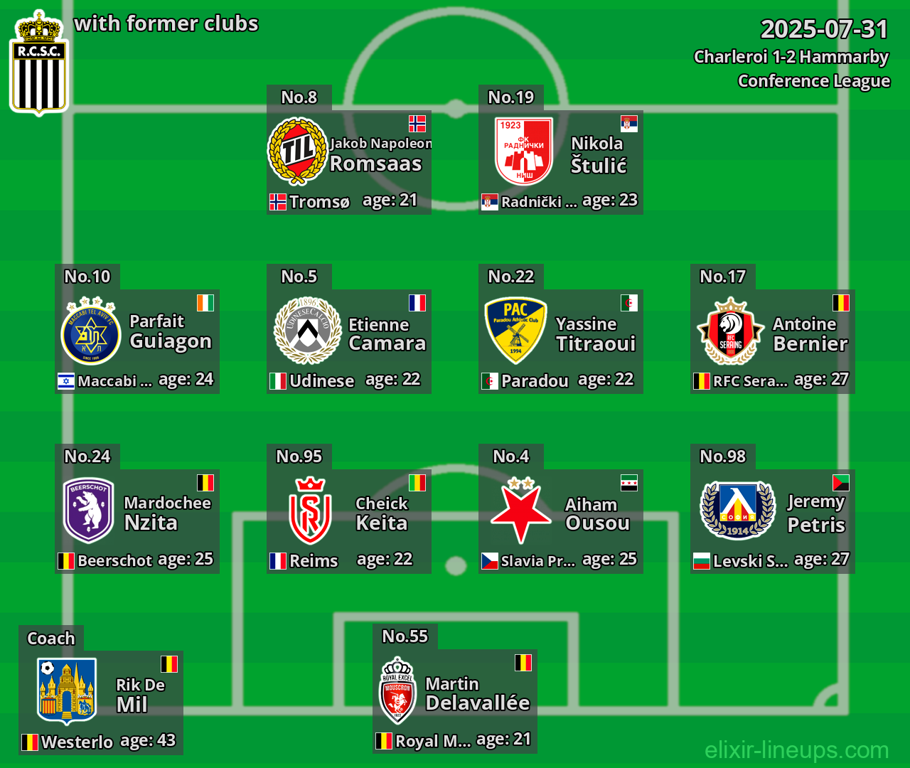 Charleroi with former clubs 2025-07-31