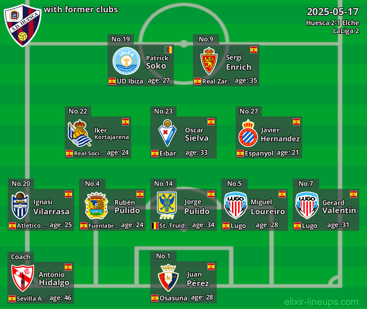 Huesca with former clubs 2025-05-17