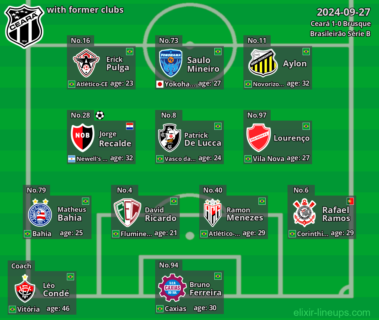 Ceará with former clubs 2024-09-27